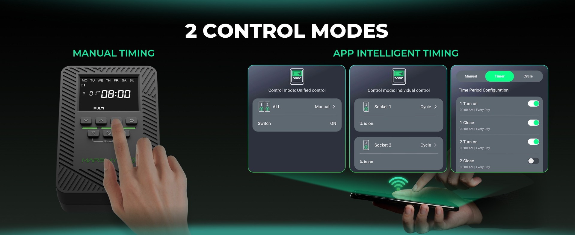 Dual control