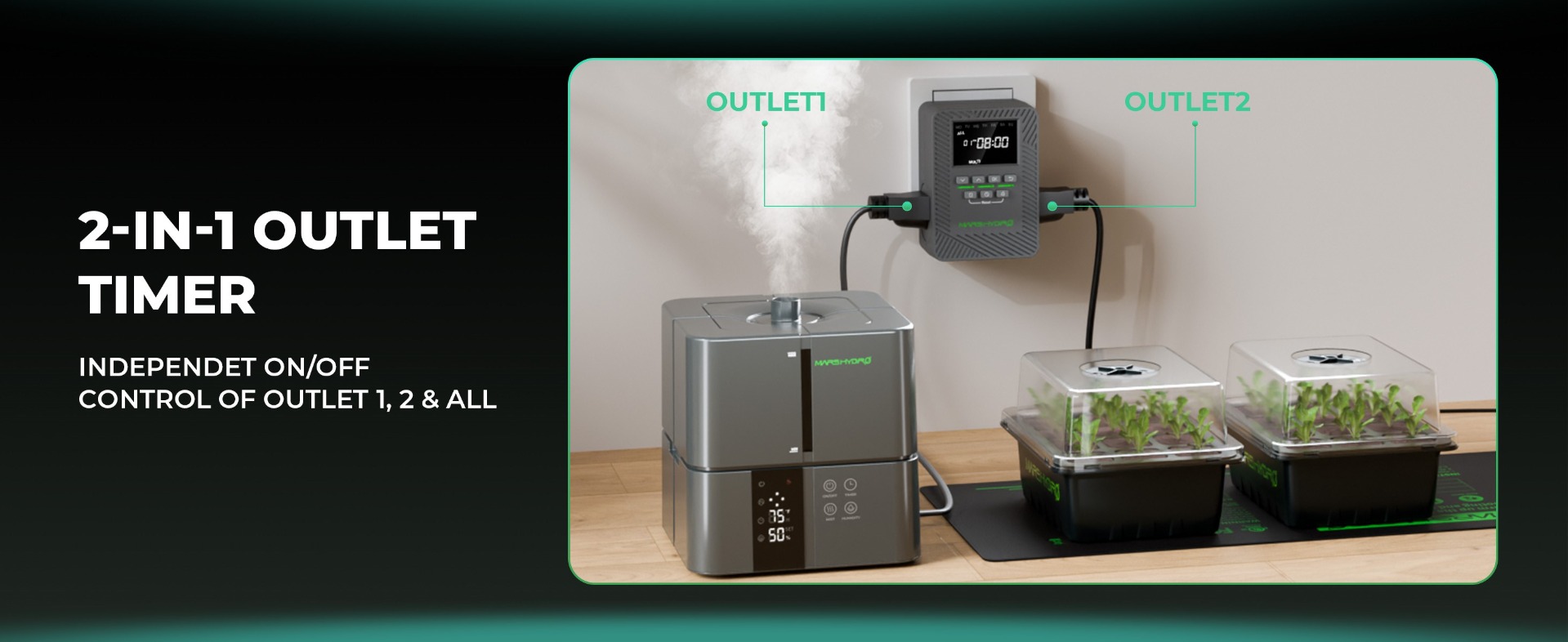 Dual-outlet, 2-in-1 design