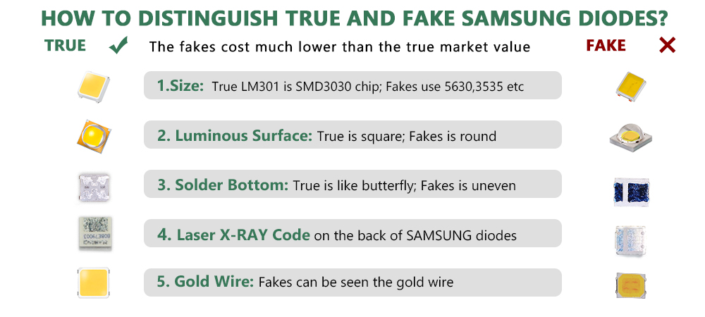 the way to distinguish the fakes from the real Samsung diodes