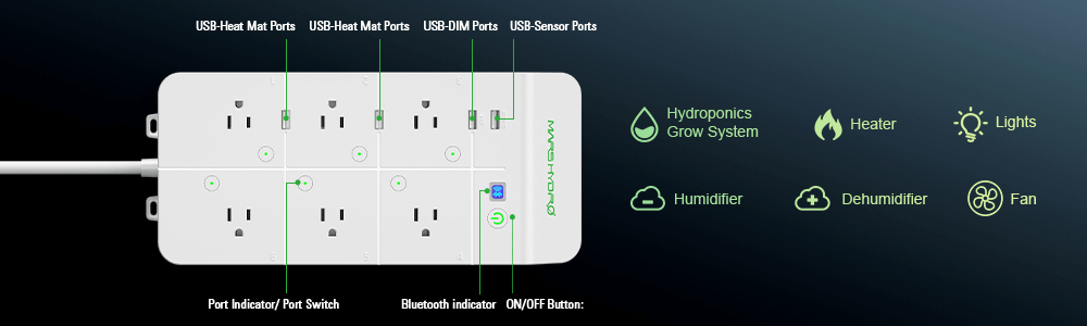 The mars hydro iHub smart power strip can manage multiple growing devices - grow lights, fans, heater, humidifier, hydroponic systems.