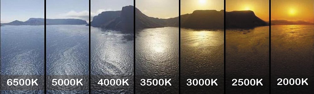 The differences in human eyes of color temperatures