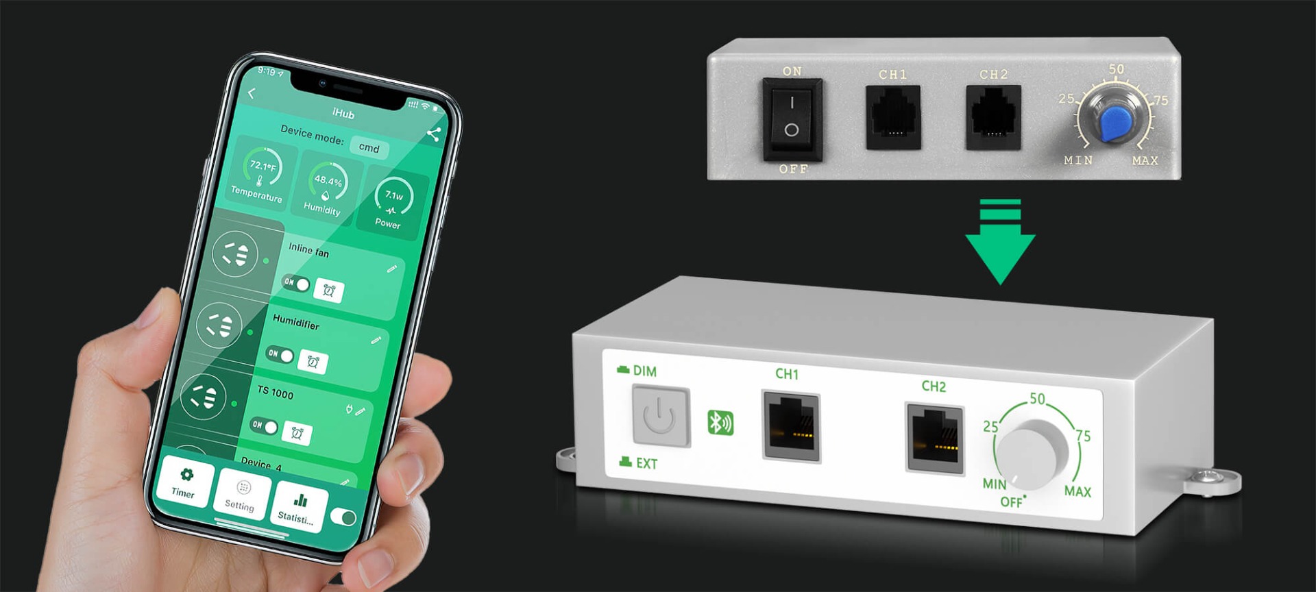 The new mars hydro dimmer box with smart features and wifi & bluetooth connectivity