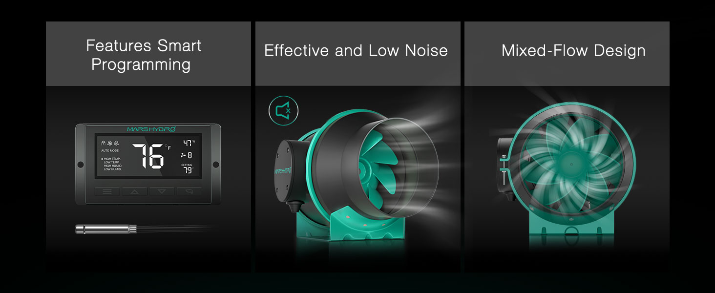 MARS HYDRO 6 INCH INLINE DUCT FAN WITH THERMOSTAT CONTROLLER