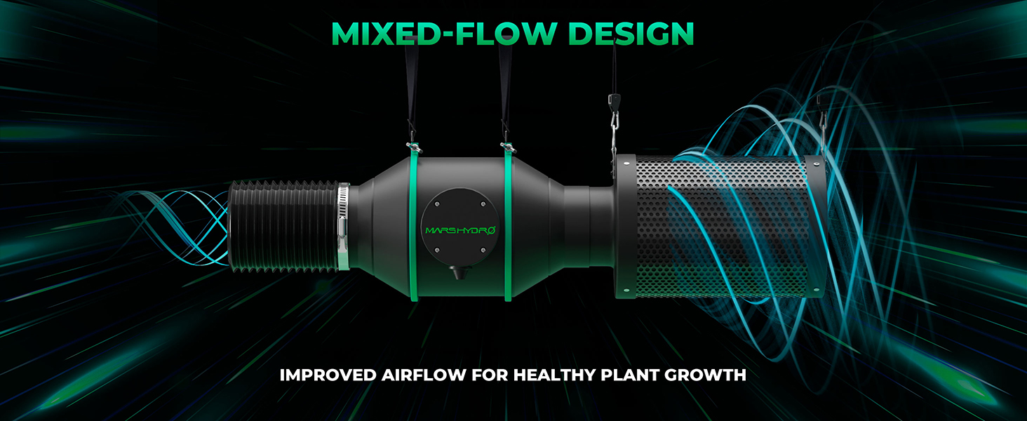 4mars hydro iFresh Smart Inline Duct Fan функция синхронизации климата