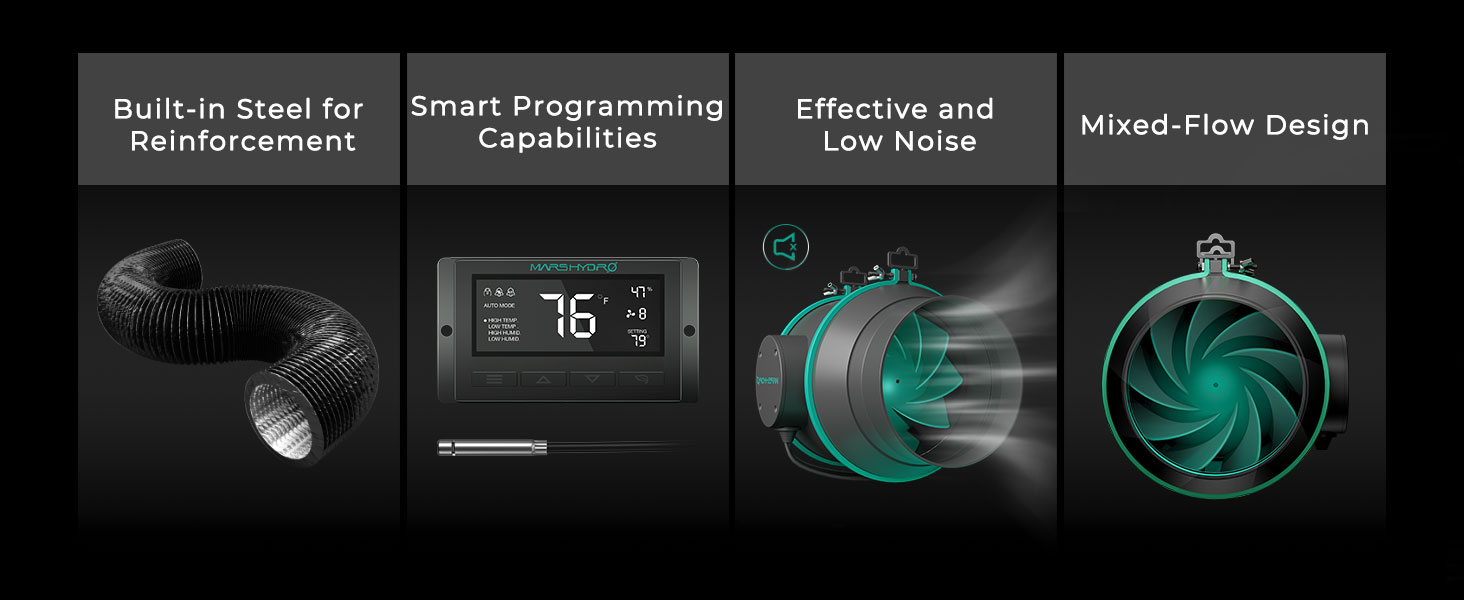 mars-hydro-6inch-quality-indoor-fan