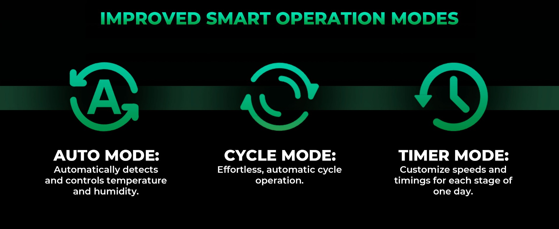 iFresh Fan Components