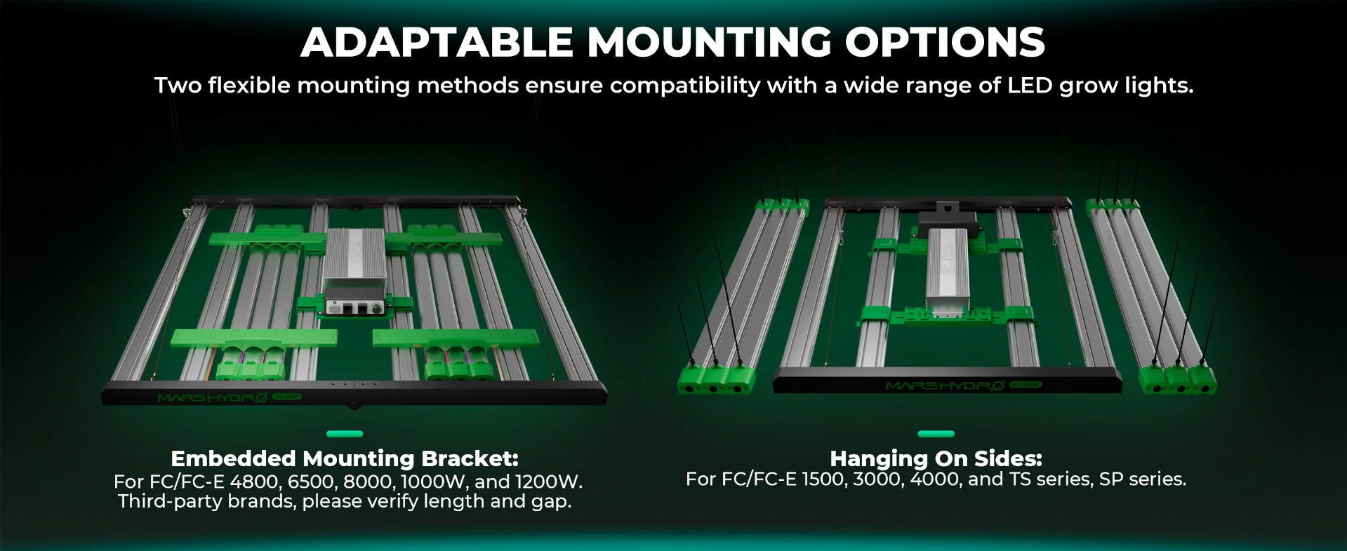 Adaptable mounting options for Adlite 2025