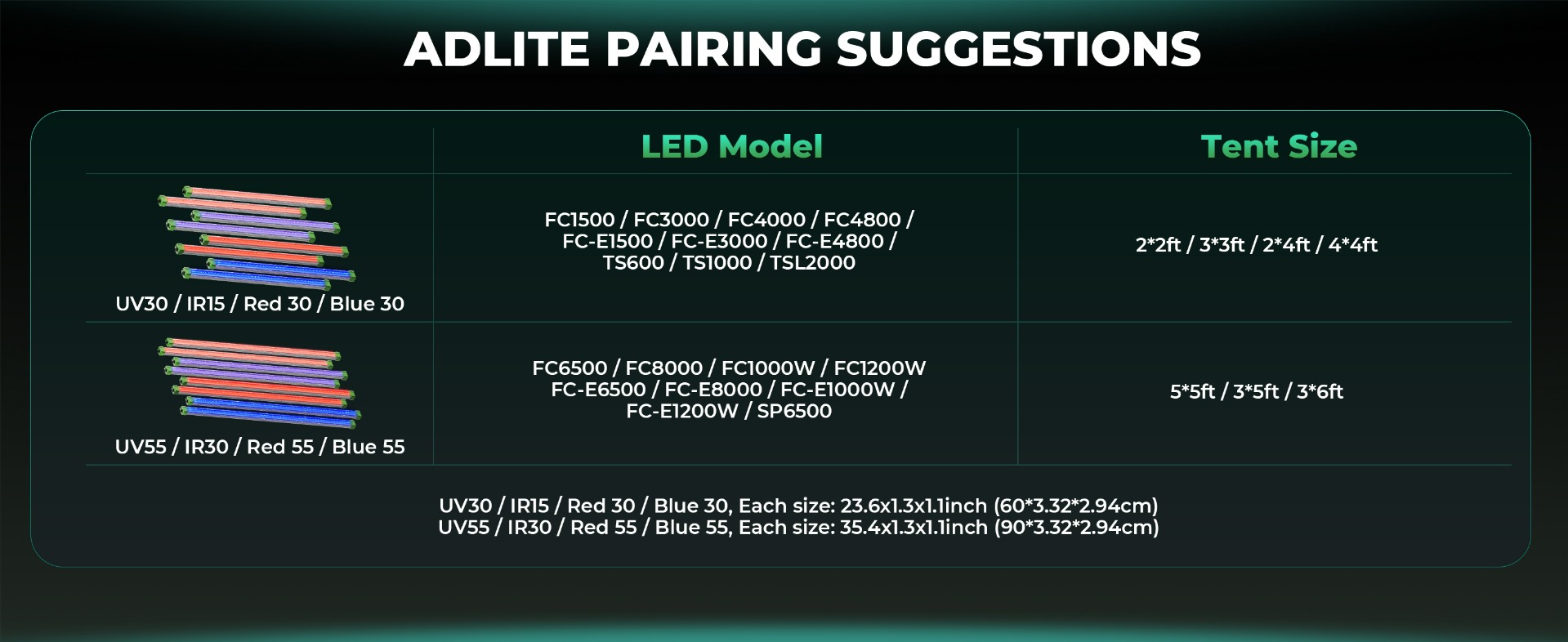 Adlite pairing suggestions for 2025