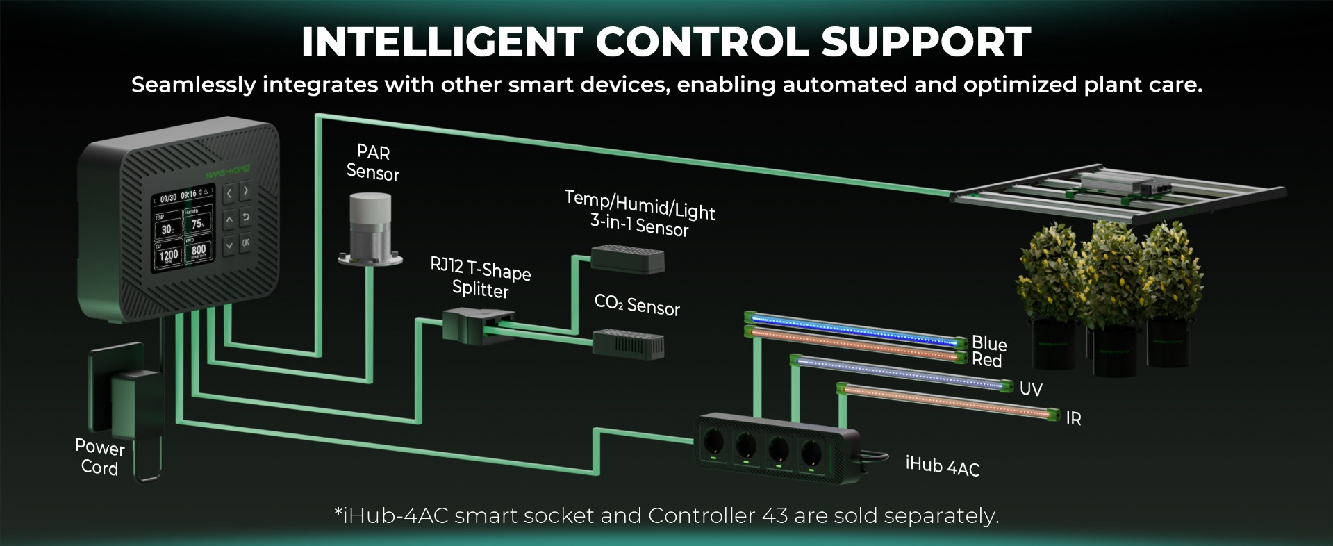 Adlite 2025 with intelligent control features