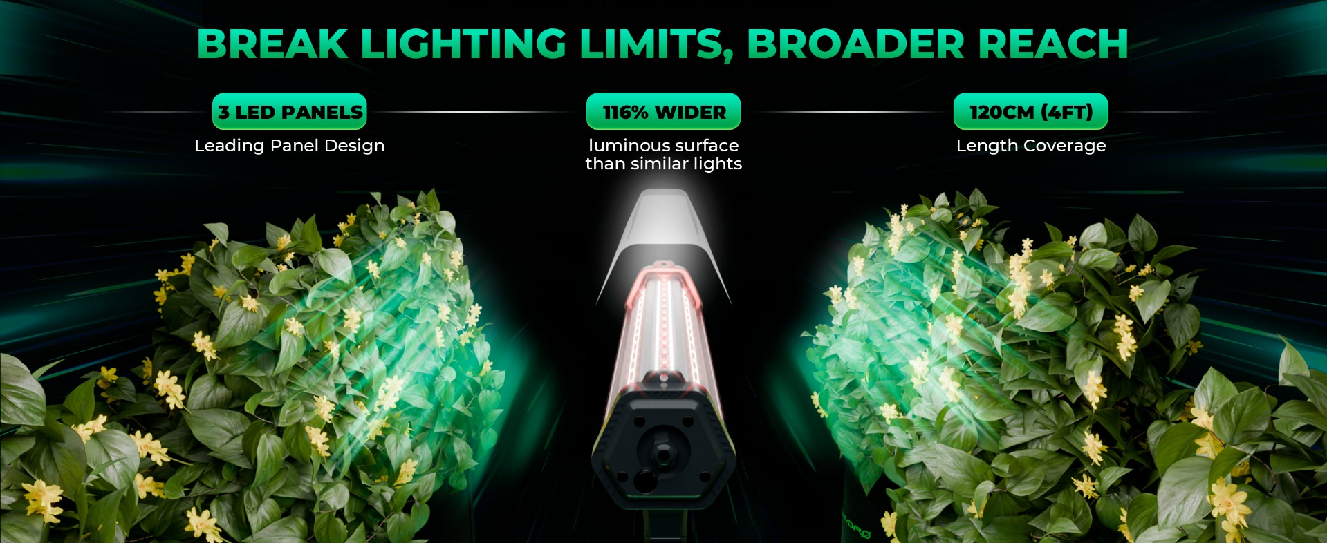 Adlite Pairing Suggestions