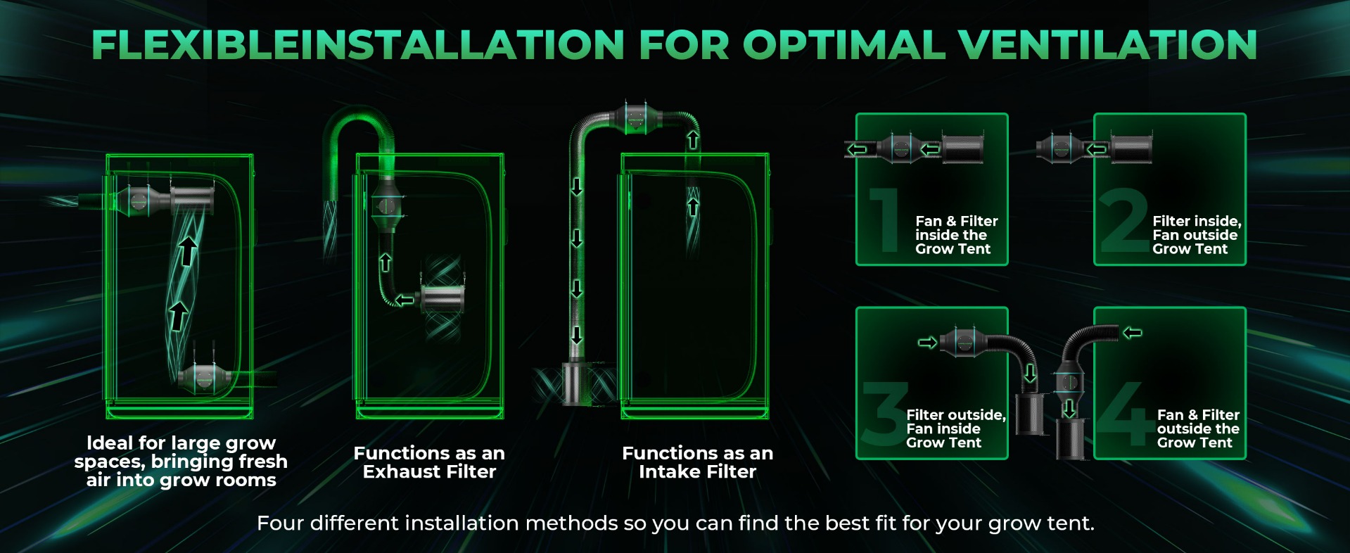 Adlite Pairing Suggestions