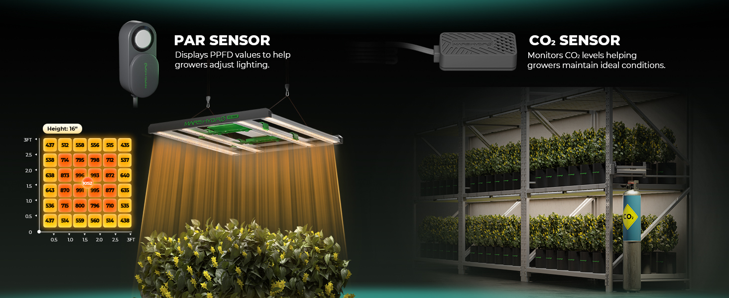 Mars Hydro Controller 43 Smart Environmental Control System