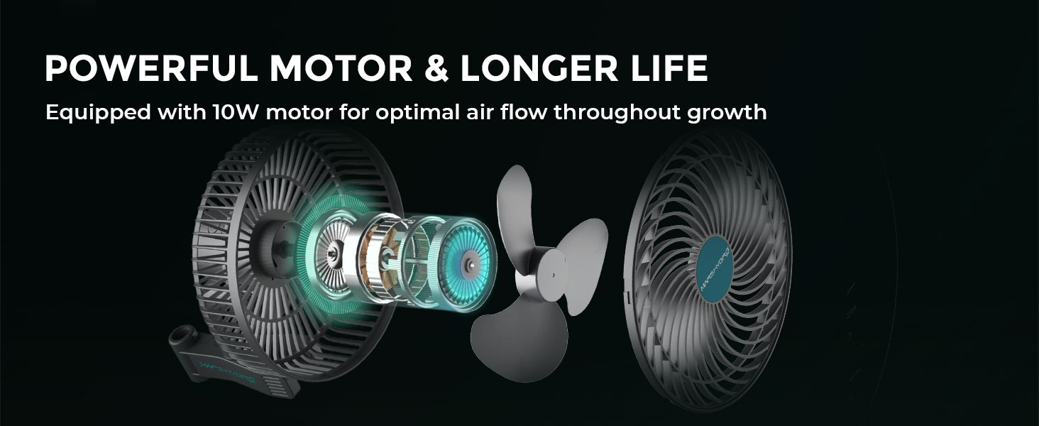 Mars Hydro Grow Tent Clip-on Auto-Oscillating Fan