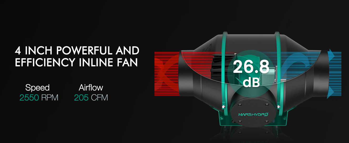 Mars Hydro Inline Fan