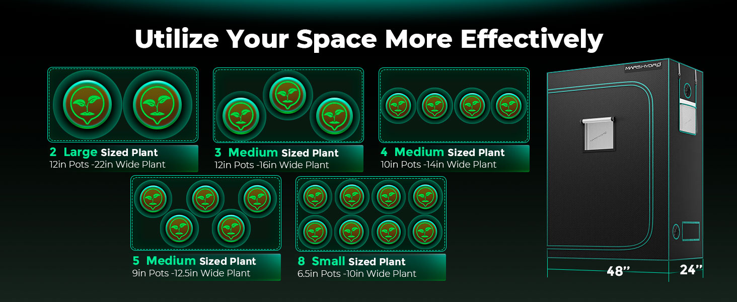 2'x4' Complete Grow Tent Kits | TSL2000 LED | Mars Hydro 2'x4' Complete Grow Tent Kits | TSL2000 LED | Mars Hydro
