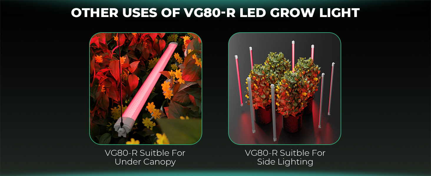 MARS HYDRO VG80 RED LED GROW LIGHT SUPPLEMENTAL 650-665NM